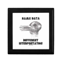 Same Data Different Interpretation (Duck Rabbit) gift boxes