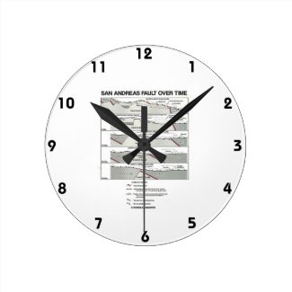 San Andreas Fault Over Time (Plate Tectonics) Round Wallclock