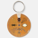 Sand Painting keychains