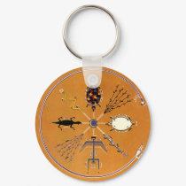 Sand Painting keychains by nativeamerican Sand Painting keychains