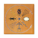 Sand Painting magnets