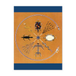 Sand Painting Postcards