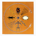 Sand Painting posters