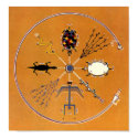 Sand Painting posters by nativeamerican Sand Painting posters