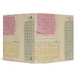 Santa Fe, Dalton, and South Haven, Kansas binders