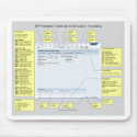 SAP Accounting Transaction Codes and Layout mousepads by sapmousepads SAP Accounting Transaction Codes and Layout mousepads