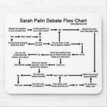 Sarah Palin Debate Flow Chart Mouse Mat