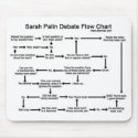 Sarah Palin Debate Flow Chart mousepads
