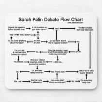 Sarah Palin Debate Flow Chart mousepads by SarahBeth424 Sarah Palin Debate Flow Chart mousepads