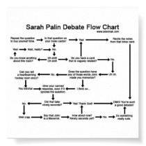 Sarah Palin Debate Flow Chart Poster posters by SarahBeth424 Sarah Palin Debate Flow Chart Poster posters