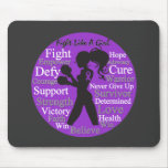 Sarcoidosis Fight Like A Girl Collage Mousepad