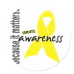 Sarcoma Awareness