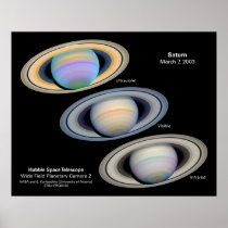 Saturn Posters