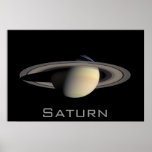 Saturn posters
