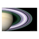Saturn Rings posters