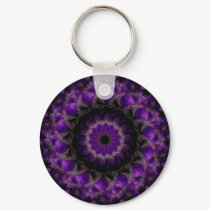 Saturn's Rings Kaleidoscope Keyring keychains