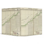 Saudi Arabia, Asia 101 binders