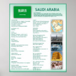 Saudi Arabia posters
