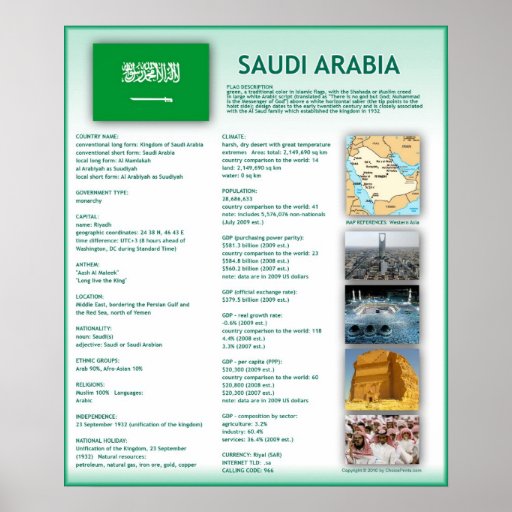 Saudi Arabia Print