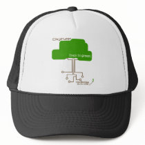 Save a Tree - Digitize hats