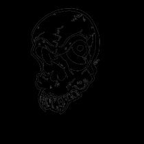 Scary Skull Tank t-shirts