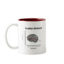 Scatter-Brained Coffee Mugs