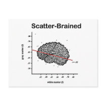 Scatter-Brained Post Card