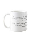 Scenario: Jack pulls into school parking lot wi... mugs by baxiemur Scenario: Jack pulls into school parking lot wi... mugs