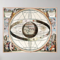 Scenographia systematis mvndani Ptolemaici Print