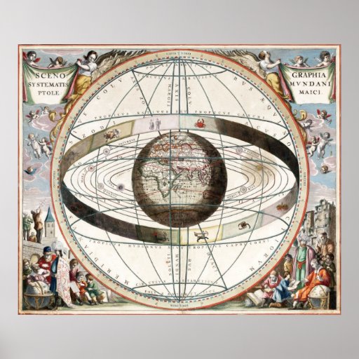 Scenographia systematis mvndani Ptolemaici Print