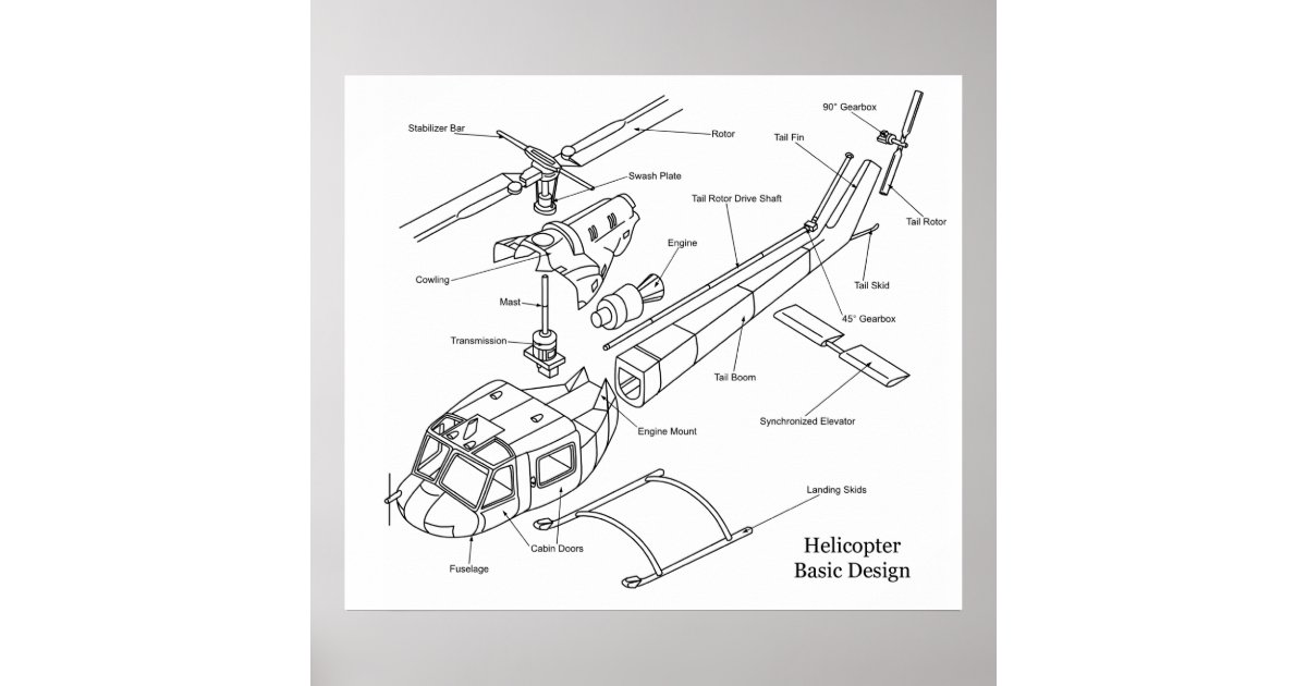 kde helicopter parts