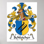 Schleicher Family Crest Print