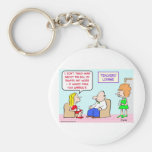 school teacher bill of rights unruly key chain