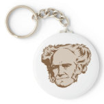 Schopenhauer Portrait Keychain