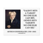 Schopenhauer Talent Genius Hits Targets No One See Post Cards
