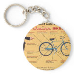 Schwinn Bike Components Key Chains