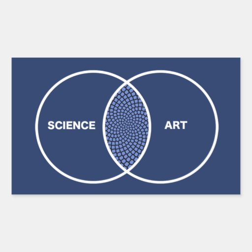 rectangular venn diagram science venn diagram rectangular sticker zazzle rectangular venn diagram science venn diagram rectangular sticker zazzle