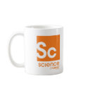 Science Channel Logo Mug