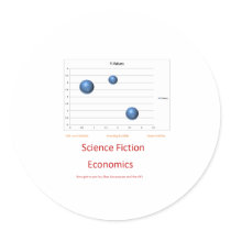 science fiction economics 2 round stickers