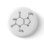 Science is Delicious... Pinback Buttons