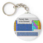Science Periodic Table of Elements Gifts Keychain
