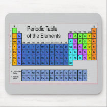Science Periodic Table of Elements Gifts mousepads
