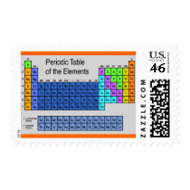 Science Periodic Table of Elements Gifts Stamps