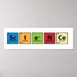 Science Posters
