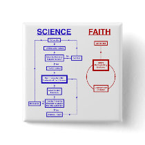 Science vs Faith buttons