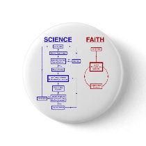 Science vs Faith buttons