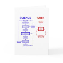 Science vs Faith Cards