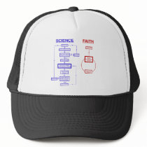 Science vs Faith hats by atheist_store Science vs Faith hats