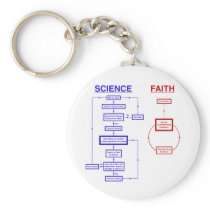Science vs Faith Keychain