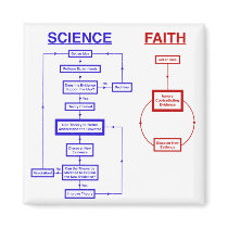 Science vs Faith Magnets